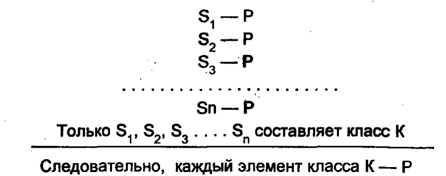 Логика: Учебное пособие для юридических вузов img_24.png