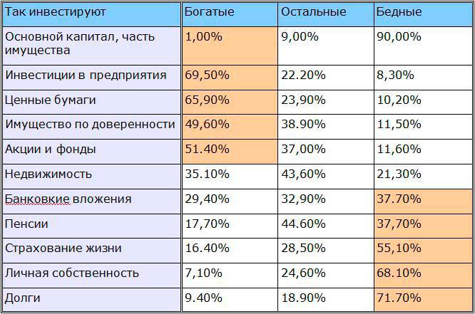 Бизнес-стратегия от начала до богатства i_003.jpg