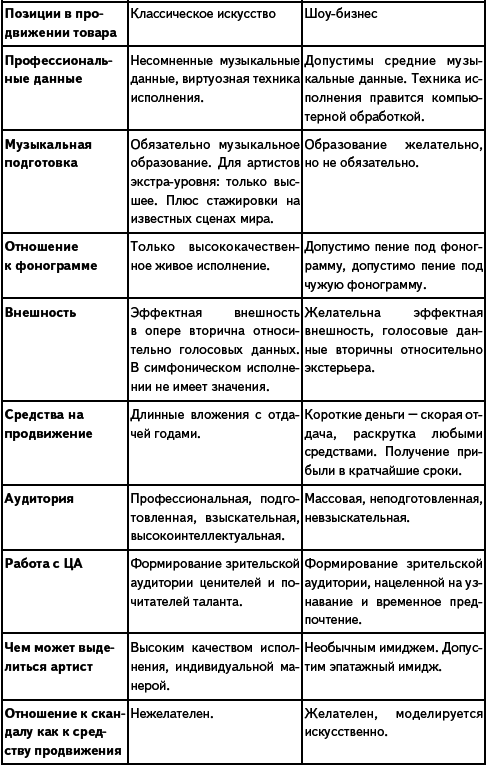 PR: 100 вопросов – 100 ответов i_001.png