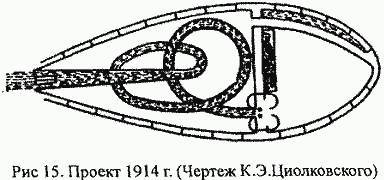 Блеск и нищета К.Э. Циолковского _50.jpg