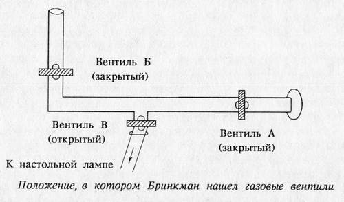 Вердикт двенадцати (сборник) Gazovyjjsvet01.jpg