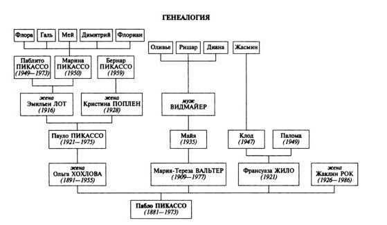 Пикассо i_002.jpg