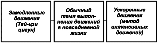 Путь без иллюзий: Том II. Теория и практика медитации i_010.png