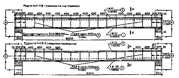 Как построить сельский дом i_130.png