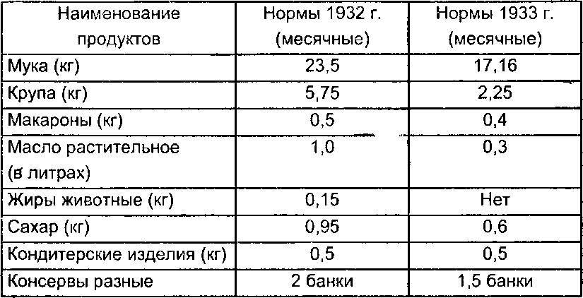 Правда ГУЛАГа из круга первого _2.jpg