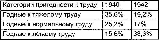 Правда ГУЛАГа из круга первого _4.jpg