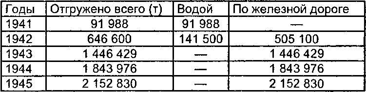 Правда ГУЛАГа из круга первого _9.jpg