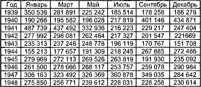 Правда ГУЛАГа из круга первого _11.jpg
