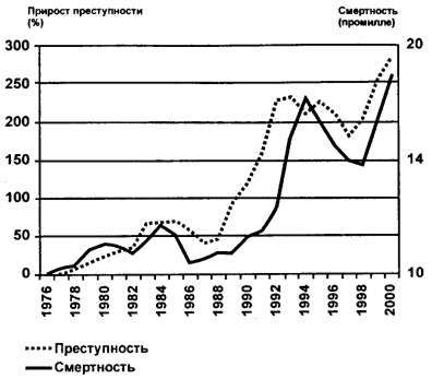 Россия под властью плутократии _10.jpg
