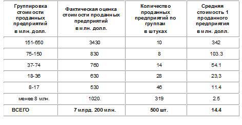 Россия под властью плутократии _1.jpg
