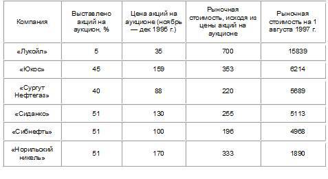 Россия под властью плутократии _3.jpg