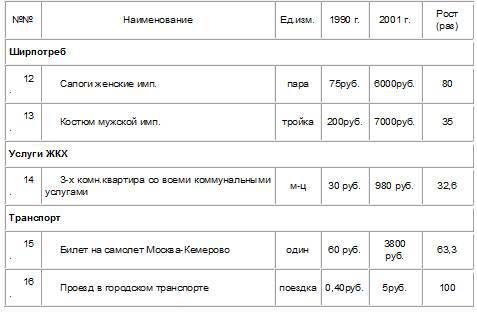 Россия под властью плутократии _5.jpg