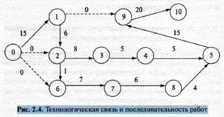 Логистика pic_15.jpg