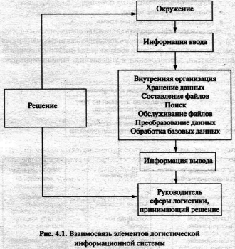 Логистика pic_18.png