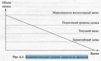 Логистика pic_28.jpg
