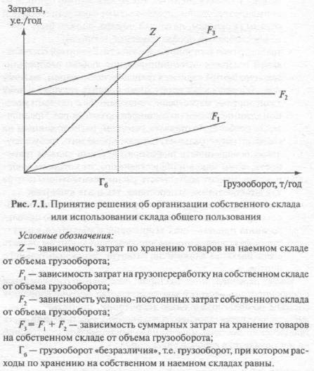 Логистика pic_40.jpg