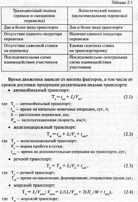 Логистика pic_9.jpg