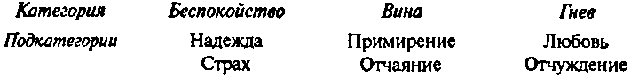 Опытный пастор img_4.png