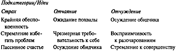 Опытный пастор img_5.png