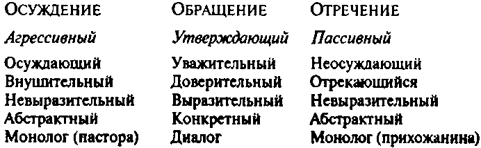 Опытный пастор img_6.png