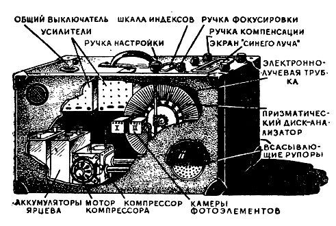 Огненный шар (сборник) pic_92.jpg