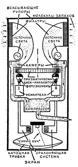 Огненный шар (сборник) pic_93.jpg
