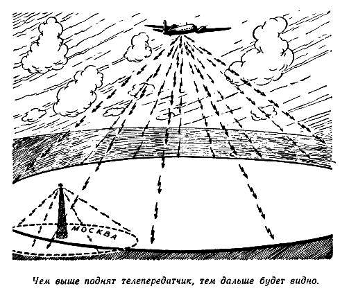 Огненный шар (сборник) pic_61.png