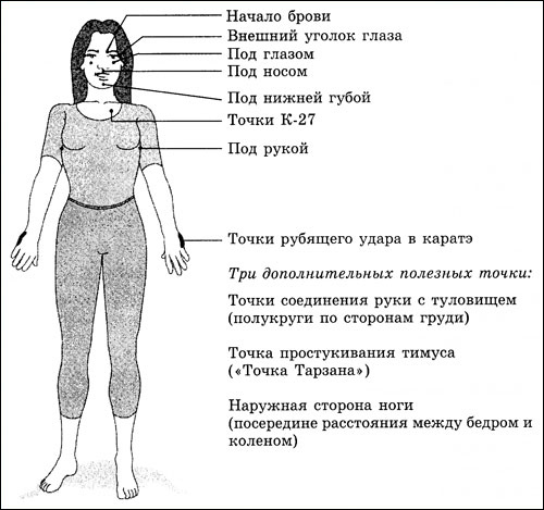 Энергетическая психология i_003.jpg