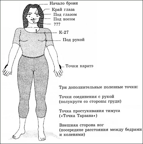 Энергетическая психология i_056.jpg