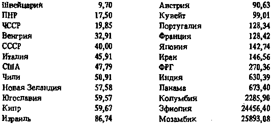 Мототуризм: спорт и отдых i_002.png