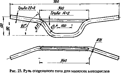 Мототуризм: спорт и отдых i_029.png