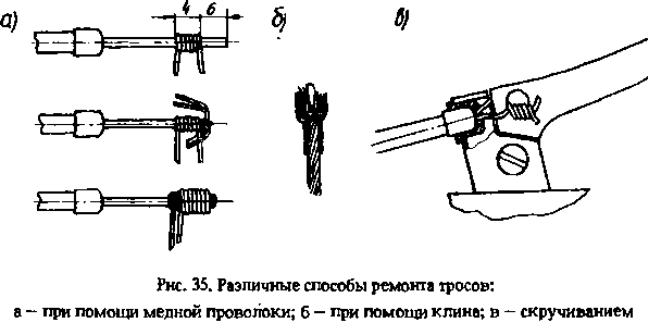 Мототуризм: спорт и отдых i_042.png