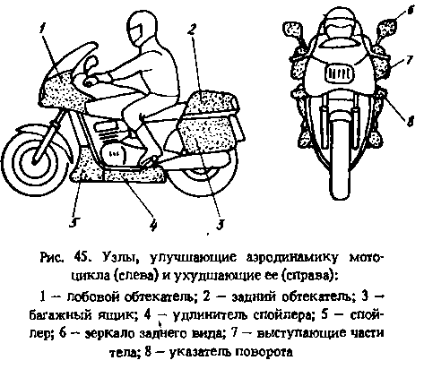 Мототуризм: спорт и отдых i_052.png