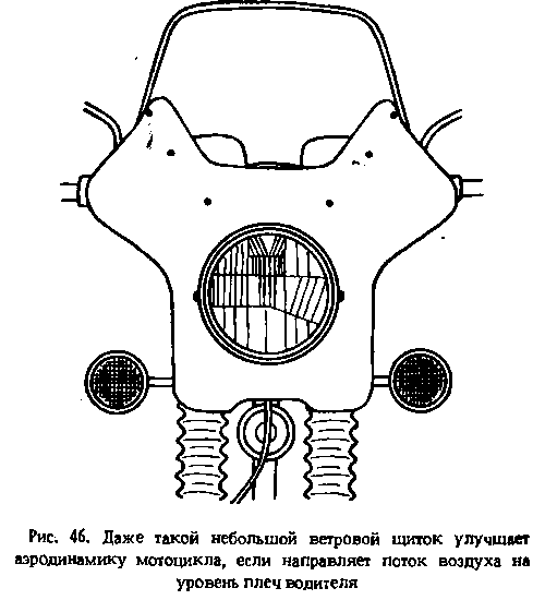 Мототуризм: спорт и отдых i_053.png