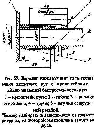 Мототуризм: спорт и отдых i_069.png