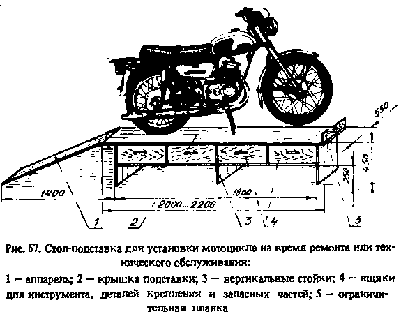 Мототуризм: спорт и отдых i_078.png