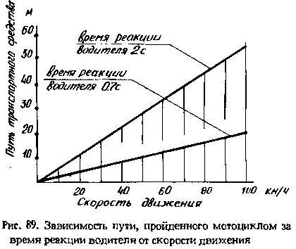 Мототуризм: спорт и отдых i_100.png