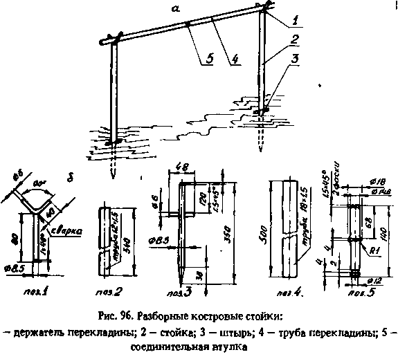 Мототуризм: спорт и отдых i_107.png
