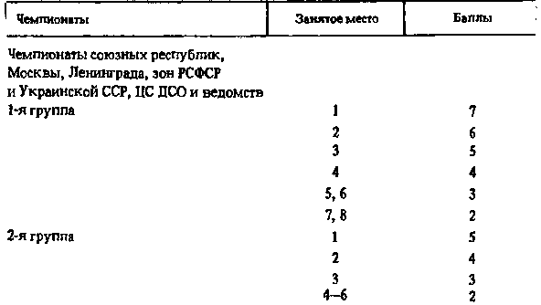 Мототуризм: спорт и отдых i_017.png