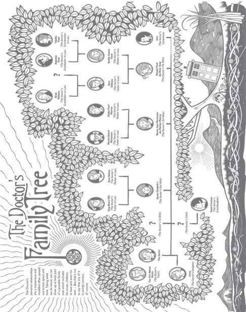 Doctor Who: Who-ology (Dr Who) _51.jpg
