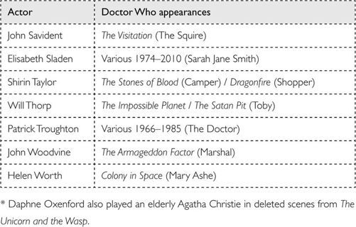 Doctor Who: Who-ology (Dr Who) _182.jpg