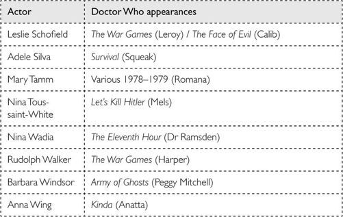 Doctor Who: Who-ology (Dr Who) _185.jpg