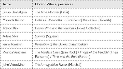 Doctor Who: Who-ology (Dr Who) _187.jpg
