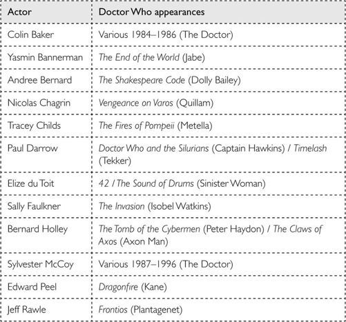 Doctor Who: Who-ology (Dr Who) _188.jpg