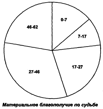 Откуда берутся и куда деваются деньги img790_5.png