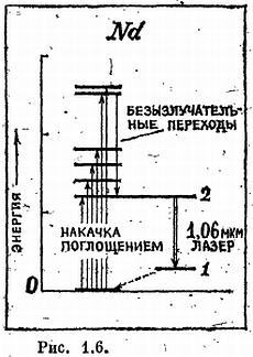 Фотоны и ядра _08.jpg
