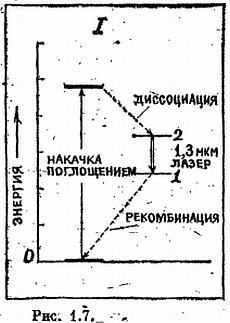 Фотоны и ядра _09.jpg