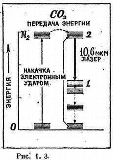 Фотоны и ядра _10.jpg