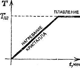 Молекулы img_62.jpeg