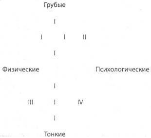 Прощание с Карнеги или революционное руководство для марионетки _1.jpg